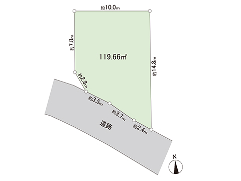土地 小田原市小八幡３丁目 JR東海道本線(東京〜熱海)国府津駅 1,680万円
