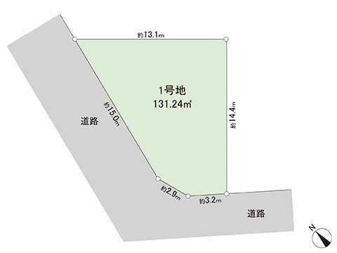 土地 久喜市吉羽３丁目 JR東北本線 (宇都宮線）久喜駅 2,380万円