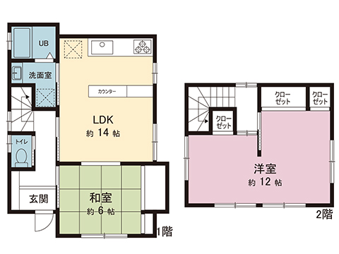 中古戸建 宇都宮市清原台５丁目 宇都宮芳賀ライト線清原地区市民センター前駅 1,180万円