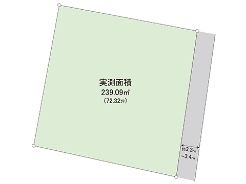 土地 宇都宮市西大寛２丁目 東武宇都宮線東武宇都宮駅 2,180万円