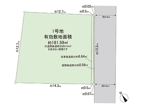 土地 宇都宮市一ノ沢町 JR日光線鶴田駅 2,040万円