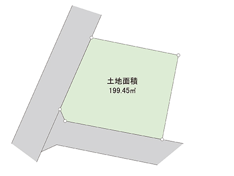 土地 宇都宮市緑２丁目 東武宇都宮線江曽島駅 1,980万円