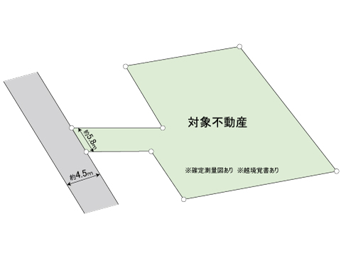 土地 町田市東玉川学園１丁目 小田急線玉川学園前駅 3,850万円