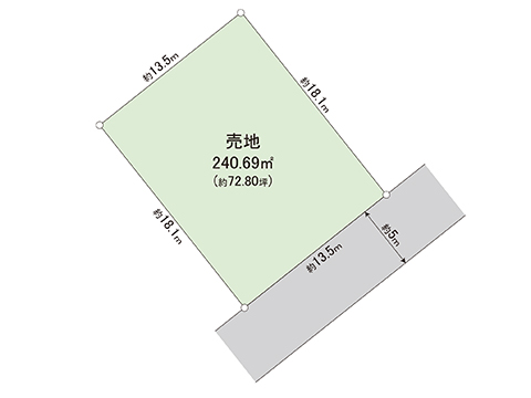 土地 宇都宮市西の宮２丁目 東武宇都宮線東武宇都宮駅 1,260万円