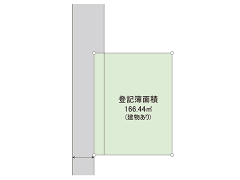 土地 宇都宮市陽東１丁目 宇都宮芳賀ライト線宇都宮大学陽東キャンパス駅 1,490万円