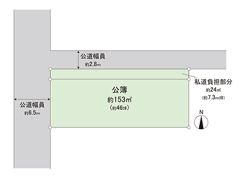 土地 宇都宮市大塚町 JR日光線鶴田駅 900万円