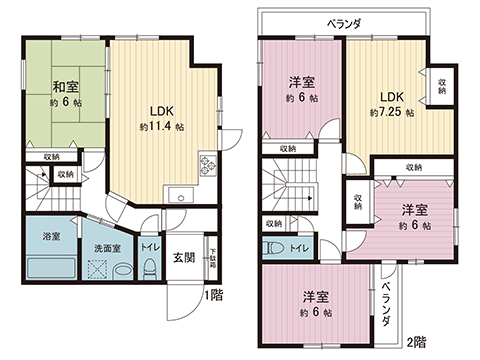 中古戸建 宇都宮市針ヶ谷町 東武宇都宮線安塚駅 1,799万円