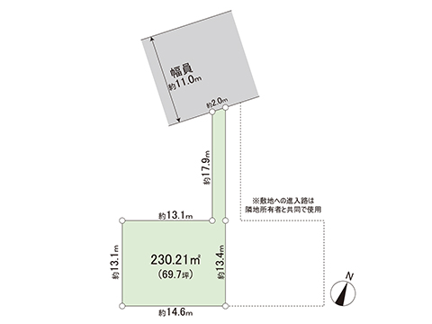 土地 宇都宮市下岡本町 JR東北本線 (宇都宮線）岡本駅 800万円