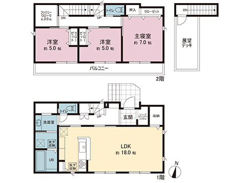 中古戸建 川越市大字的場 JR川越線的場駅 3,480万円