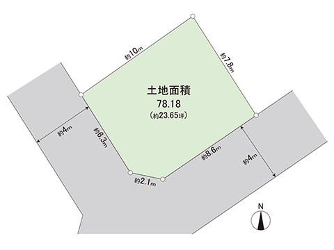 土地 川口市大字里 埼玉高速鉄道新井宿駅 1,980万円