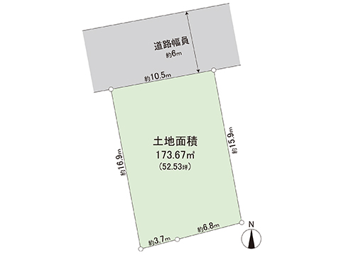 土地 宇都宮市大曽５丁目 JR東北本線 (宇都宮線）宇都宮駅 1,950万円