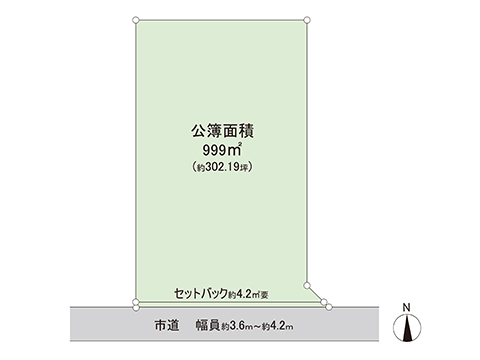 土地 宇都宮市宝木本町 JR東北本線（宇都宮線）宇都宮駅 3,480万円