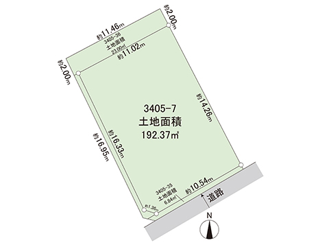 土地 宇都宮市石井町 宇都宮芳賀ライト線峰駅 1,830万円