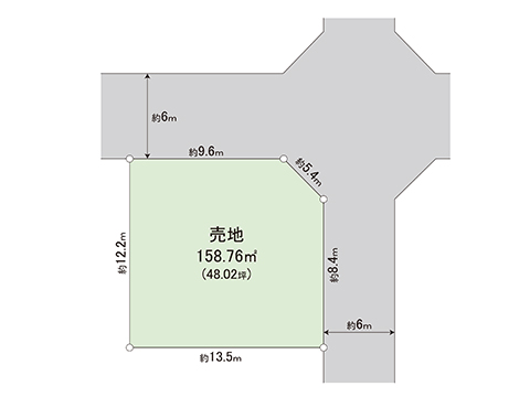 土地 宇都宮市松風台 JR東北本線（宇都宮線）氏家駅 250万円