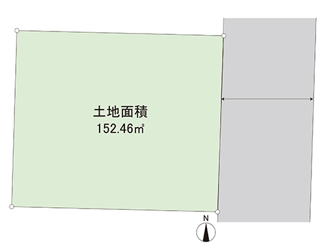 土地 宇都宮市松風台 JR東北本線（宇都宮線）氏家駅 300万円