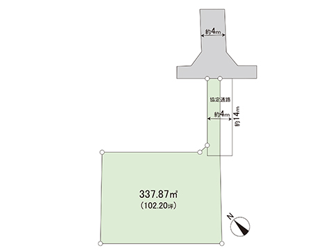 土地 宇都宮市御幸ケ原町 JR東北本線 (宇都宮線）岡本駅 1,580万円