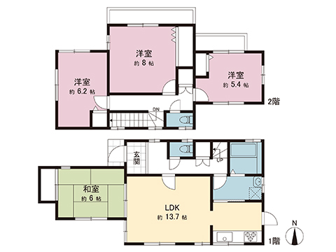 中古戸建 川越市宮元町 西武新宿線本川越駅 2,480万円