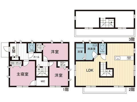 中古戸建 宇都宮市簗瀬町 宇都宮芳賀ライト線東宿郷駅 3,250万円
