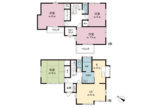 中古戸建 久喜市栄１丁目 東武伊勢崎線鷲宮駅 1,530万円