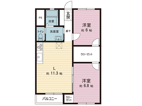 中古マンション 相模原市南区東林間４丁目 小田急江ノ島線東林間駅 1,980万円