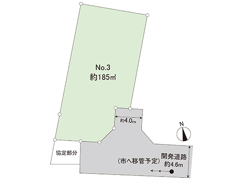 土地 宇都宮市竹林町 JR東北本線 (宇都宮線）宇都宮駅 2,390万円