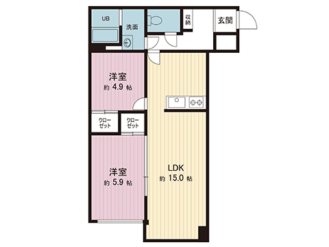 中古マンション 八王子市追分町 JR中央線西八王子駅 1,999万円