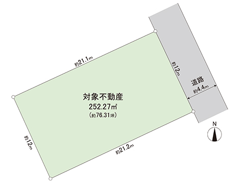 土地 宇都宮市陽東３丁目 宇都宮芳賀ライト線陽東３丁目駅 2,800万円