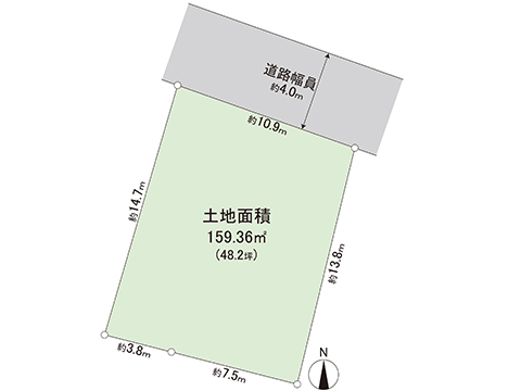 土地 宇都宮市細谷町 東武宇都宮線東武宇都宮駅 1,000万円