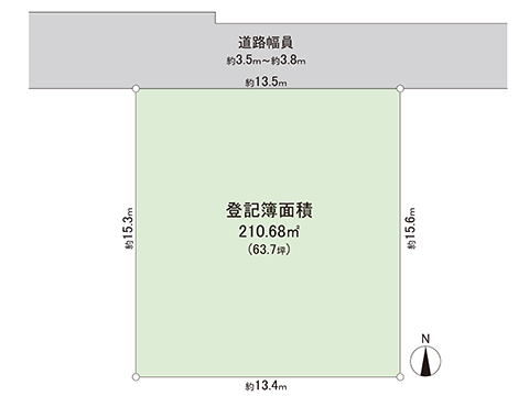 土地 宇都宮市日の出２丁目 東武宇都宮線南宇都宮駅 1,490万円