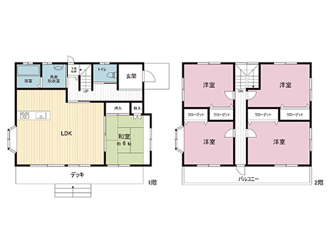 中古戸建 宇都宮市清原台６丁目 宇都宮芳賀ライト線清原地区市民センター前駅 2,580万円