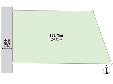 土地 宇都宮市今里町 JR東北本線（宇都宮線）氏家駅 370万円