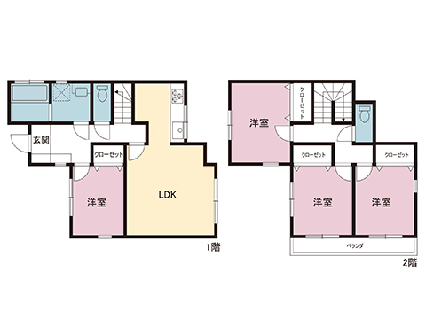 中古戸建 宇都宮市西川田町 東武宇都宮線西川田駅 1,680万円