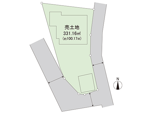 土地 宇都宮市鶴田町 JR日光線鶴田駅 1,900万円