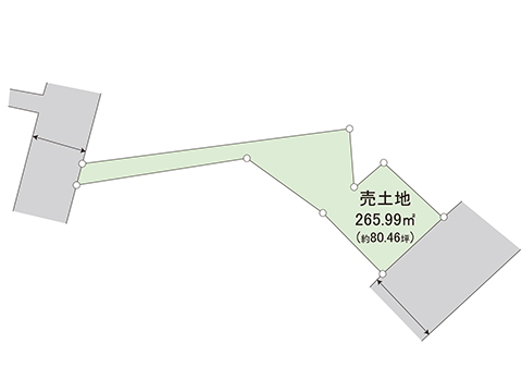 土地 宇都宮市南高砂町 JR東北本線 (宇都宮線）雀宮駅 1,490万円