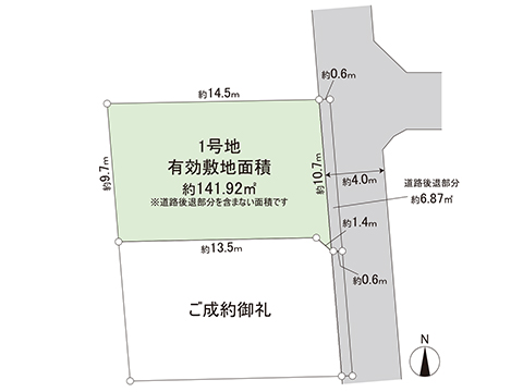 土地 宇都宮市泉が丘６丁目 宇都宮芳賀ライト線峰駅 2,540万円