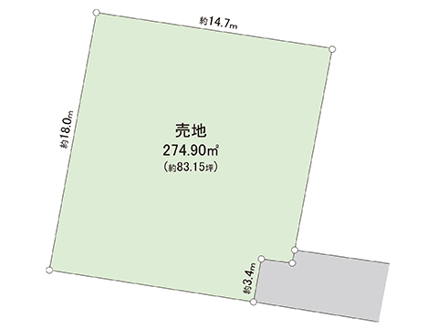 土地 宇都宮市細谷町 JR日光線鶴田駅 990万円