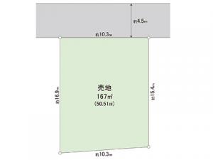 土地 宇都宮市鶴田町1710-1 JR東北本線（宇都宮線）宇都宮駅 8100000