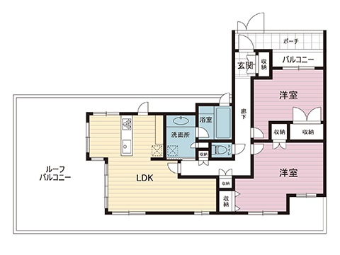 中古マンション 宇都宮市城東１丁目 宇都宮芳賀ライト線東宿郷駅 3,500万円
