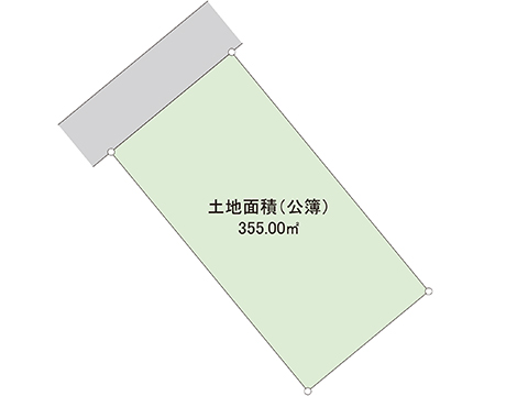 土地 宇都宮市西の宮１丁目 JR日光線鶴田駅 1,700万円