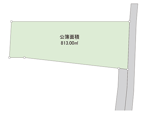 土地 宇都宮市上御田町 JR東北本線 (宇都宮線）雀宮駅 1,967万円