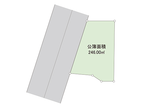 土地 宇都宮市西原町 東武宇都宮線南宇都宮駅 1,190万円