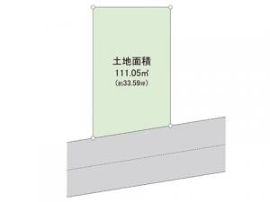 土地 宇都宮市西原１丁目4-19 東武宇都宮線東武宇都宮駅 14000000