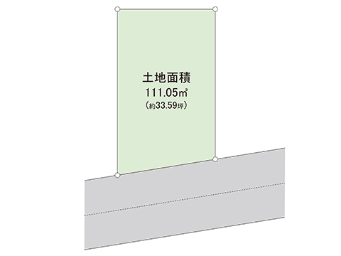 土地 宇都宮市西原１丁目 東武宇都宮線東武宇都宮駅 1,400万円