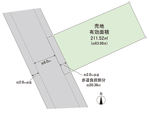 土地 宇都宮市清原台３丁目 宇都宮芳賀ライト線ゆいの杜西駅 1,480万円