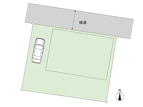 土地 宇都宮市緑２丁目 東武宇都宮線江曽島駅 1,800万円