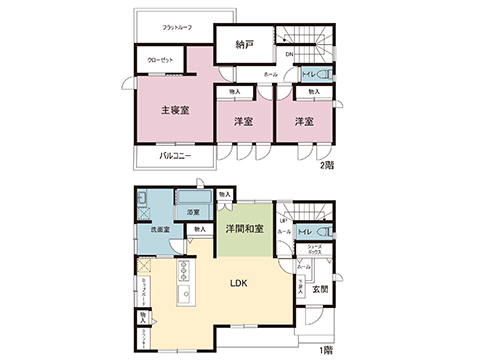 中古戸建 宇都宮市野沢町 東武宇都宮線東武宇都宮駅 3,180万円