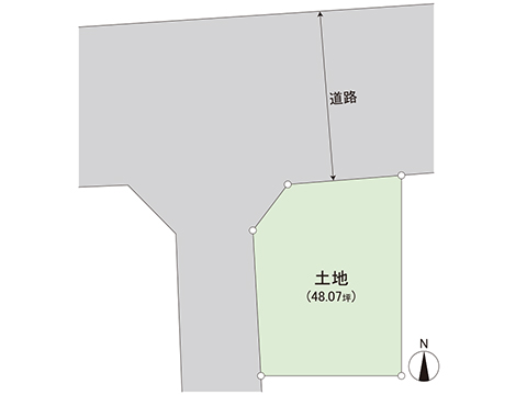 土地 宇都宮市下栗町 宇都宮芳賀ライト線宇都宮駅東口駅 1,400万円