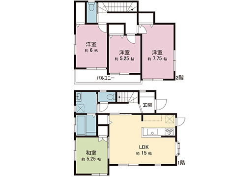 中古戸建 川口市大字安行藤八 埼玉高速鉄道戸塚安行駅 3,490万円