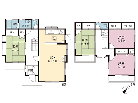中古戸建 小田原市小竹 JR東海道本線(東京〜熱海)二宮駅 1,170万円