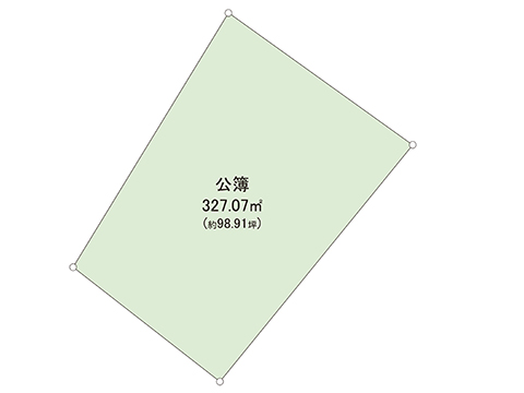 土地 宇都宮市鶴田町 東武宇都宮線南宇都宮駅 780万円